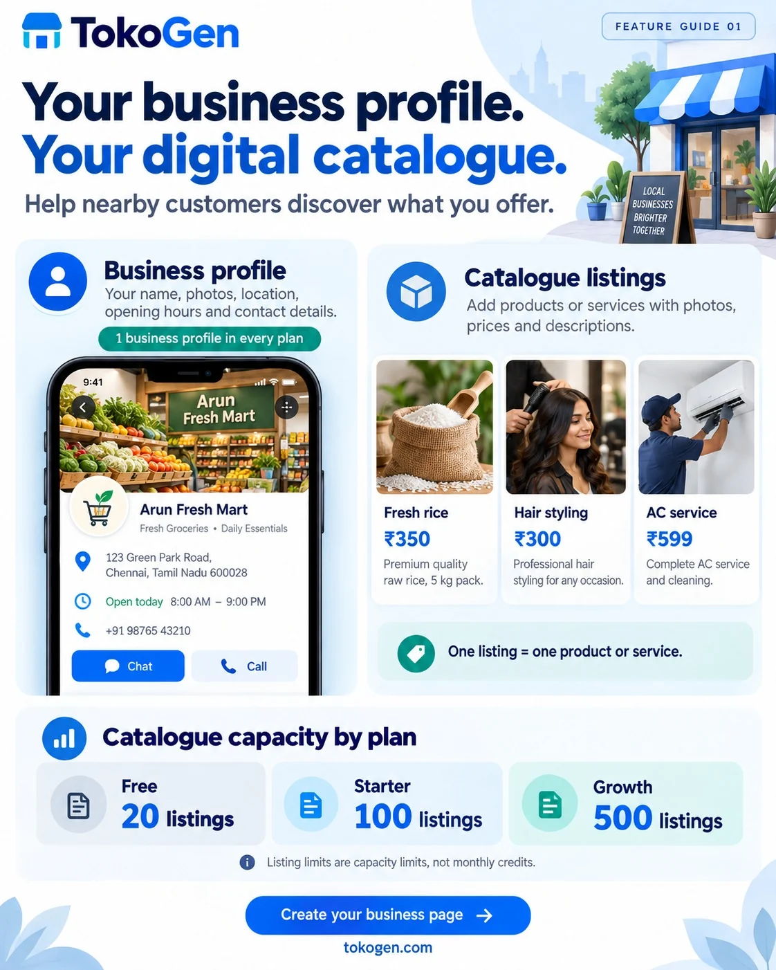TokoGen business profile and product catalogue example showing business details, products and listing information
